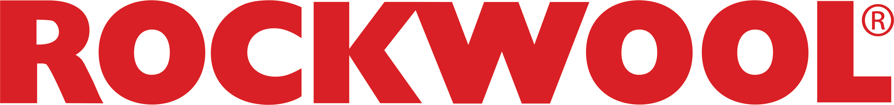 Утеплитель Rockwool