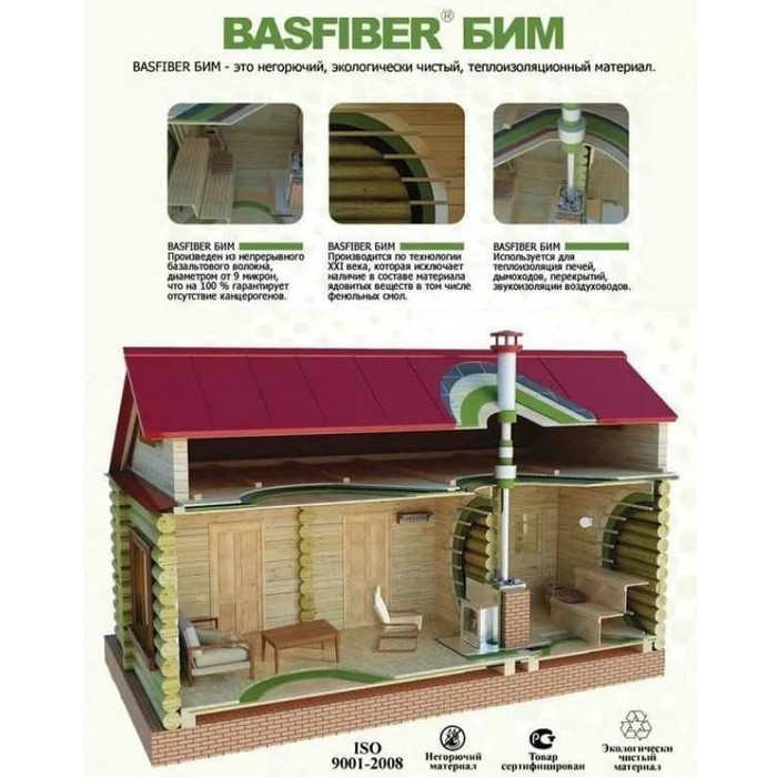 Базальтовая огнеупорная вата BASFIBER 3 кг фото 2