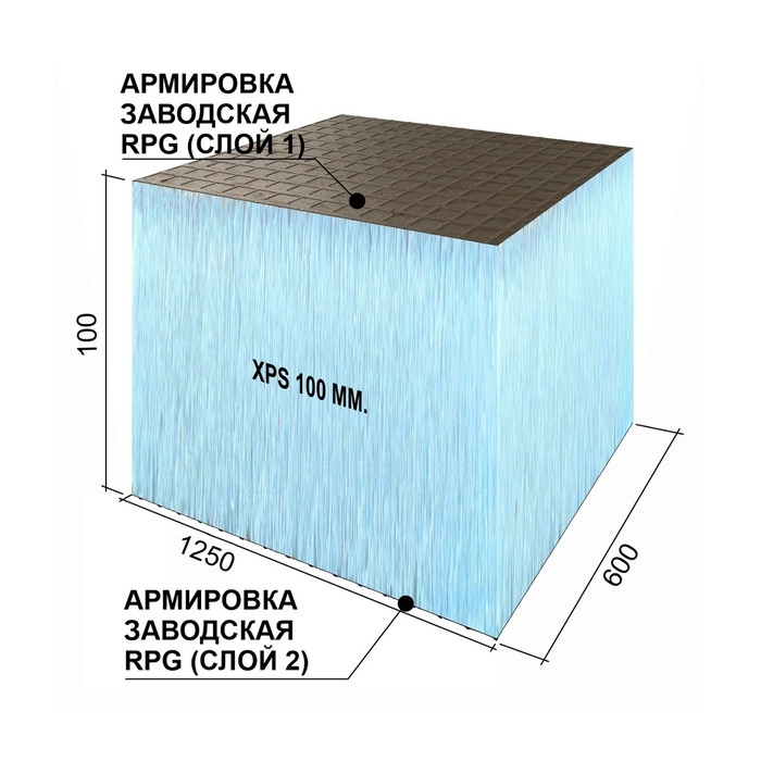 Утеплитель Ruspanel RPG Basic 100х600х1250 с двухсторонним армированием (5 шт.) фото 3