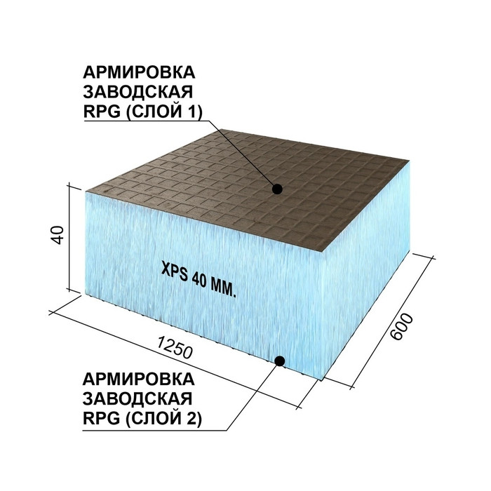 Утеплитель Ruspanel RPG Basic 40х600х1250 с двухсторонним армированием (5 шт.) фото 4