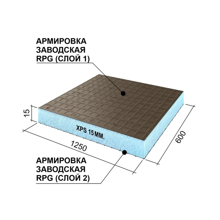 Утеплитель Ruspanel RPG Basic 15х600х1250 с двухсторонним армированием (5 шт.) фото 5