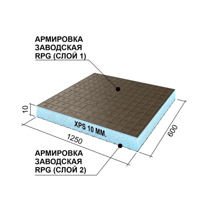 Утеплитель Ruspanel RPG Basic 10х600х1250 с двухсторонним армированием (5 шт.) фото 3