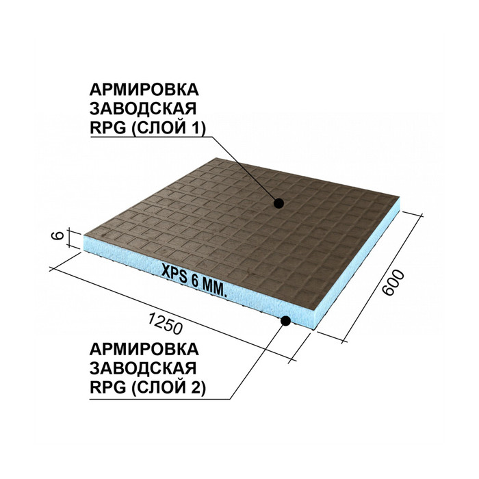 Утеплитель Ruspanel RPG Basic 6х600х1250 с двухсторонним армированием (5 шт.) фото 4