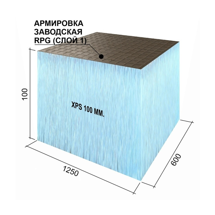 Утеплитель Ruspanel RPG Basic 100х600х1250 с односторонним армированием (5 шт.) фото 6