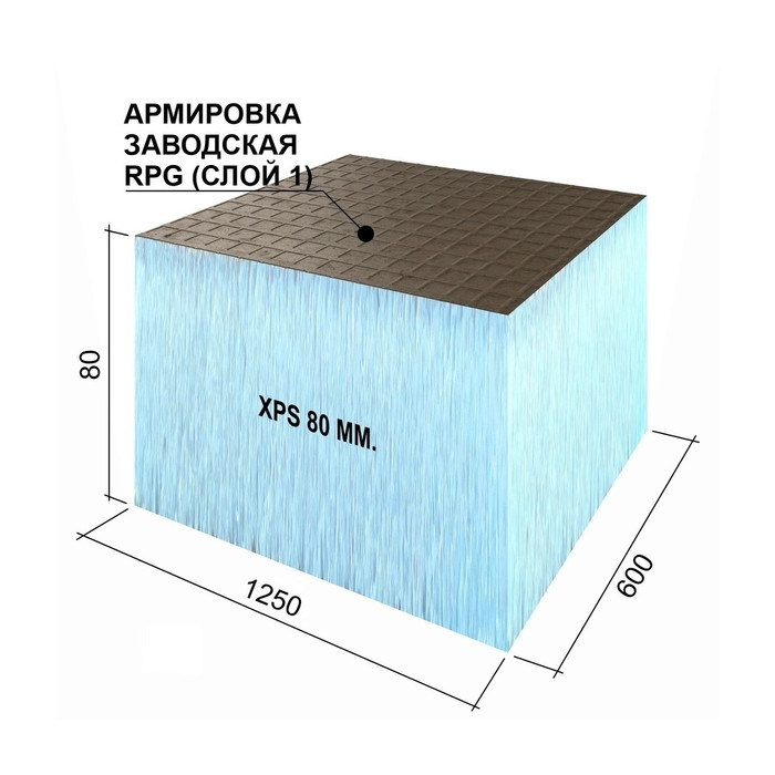 Утеплитель Ruspanel RPG Basic 80х600х1250 с односторонним армированием (5 шт.) фото 9