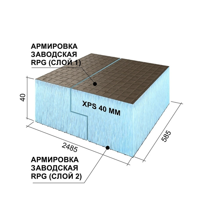Утеплитель Ruspanel 40х585х2485 L кромка с двухсторонним армированием фото 3