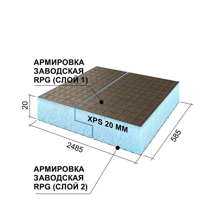 Утеплитель Ruspanel 20х585х2485 L кромка с двухсторонним армированием фото 6