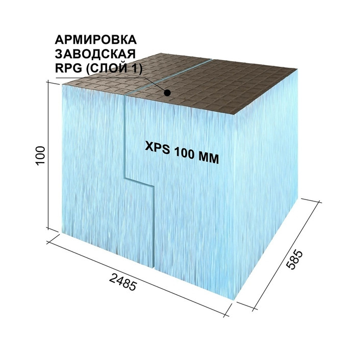 Утеплитель Ruspanel 100х585х2485 L кромка с односторонним армированием фото 2