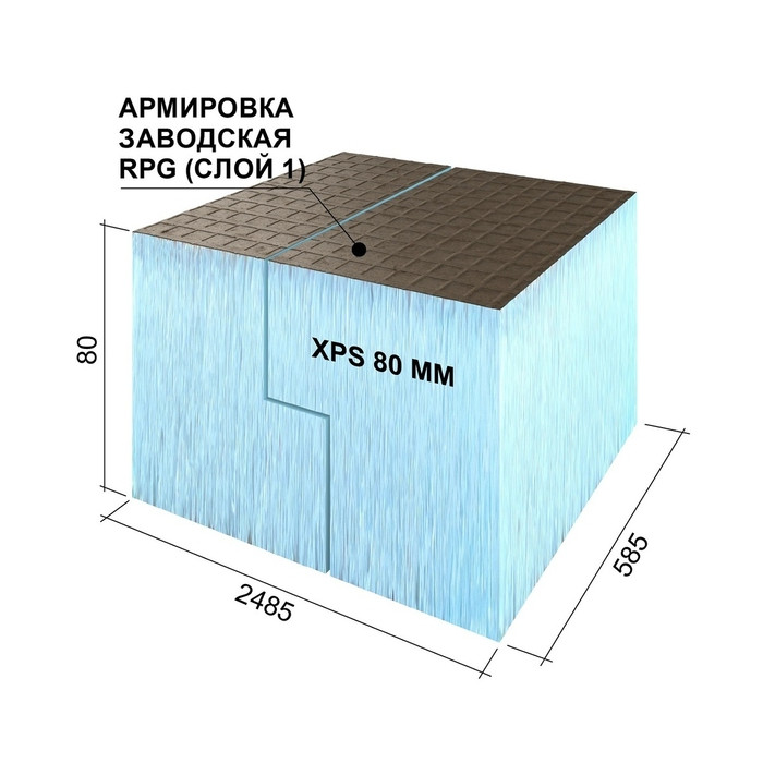 Утеплитель Ruspanel 80х585х2485 L кромка с односторонним армированием фото 6