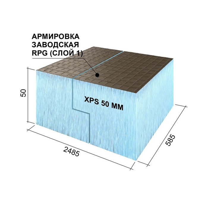 Утеплитель Ruspanel 50х585х2485 L кромка с односторонним армированием фото 6