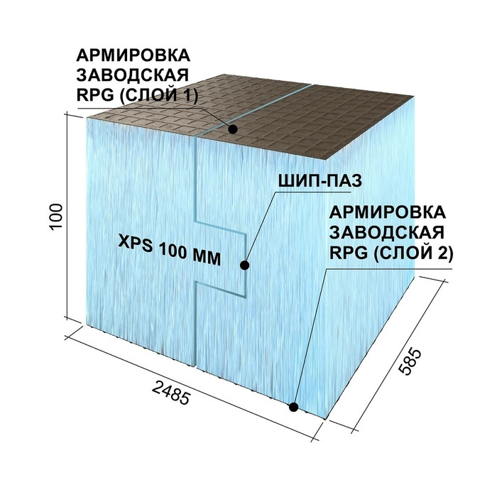 Утеплитель Ruspanel 100х585х2485 шип-паз с двухсторонним армированием фото 2