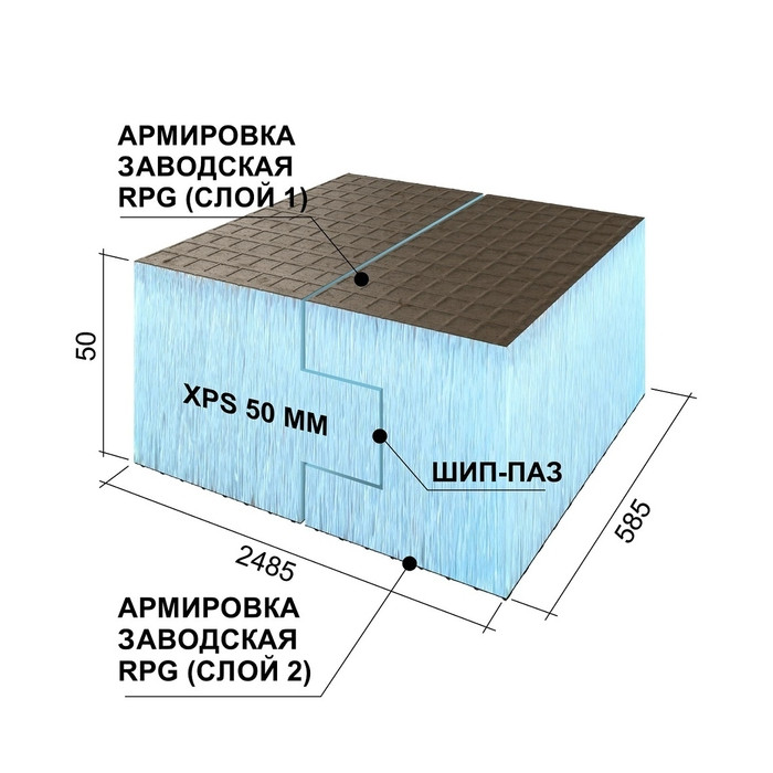 Утеплитель Ruspanel 50х585х2485 шип-паз с двухсторонним армированием фото 6