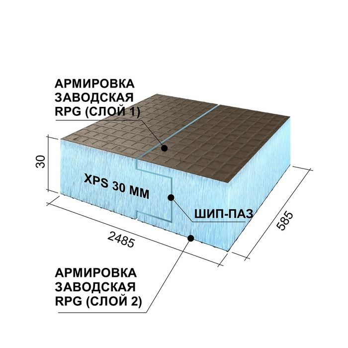 Утеплитель Ruspanel 30х585х2485 шип-паз с двухсторонним армированием фото 6