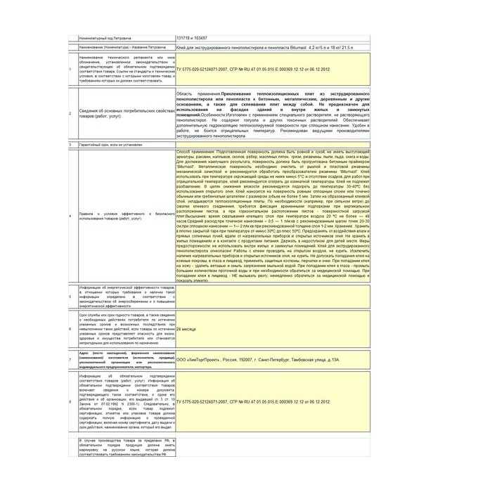 Клей для экструдированного пенополистирола Bitumast 21,5 л