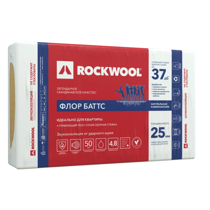 Утеплитель Роквул Флор Баттс 25х600х1000